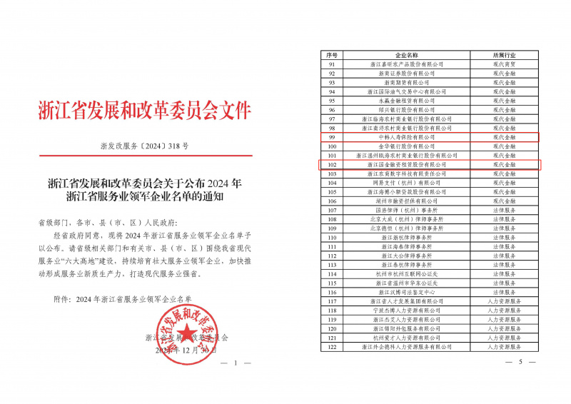 17392598122955140JA5.jpg 浙江東方旗下中韓人壽、國金租賃榮獲“2024年浙江省服務業領軍企業”.jpg